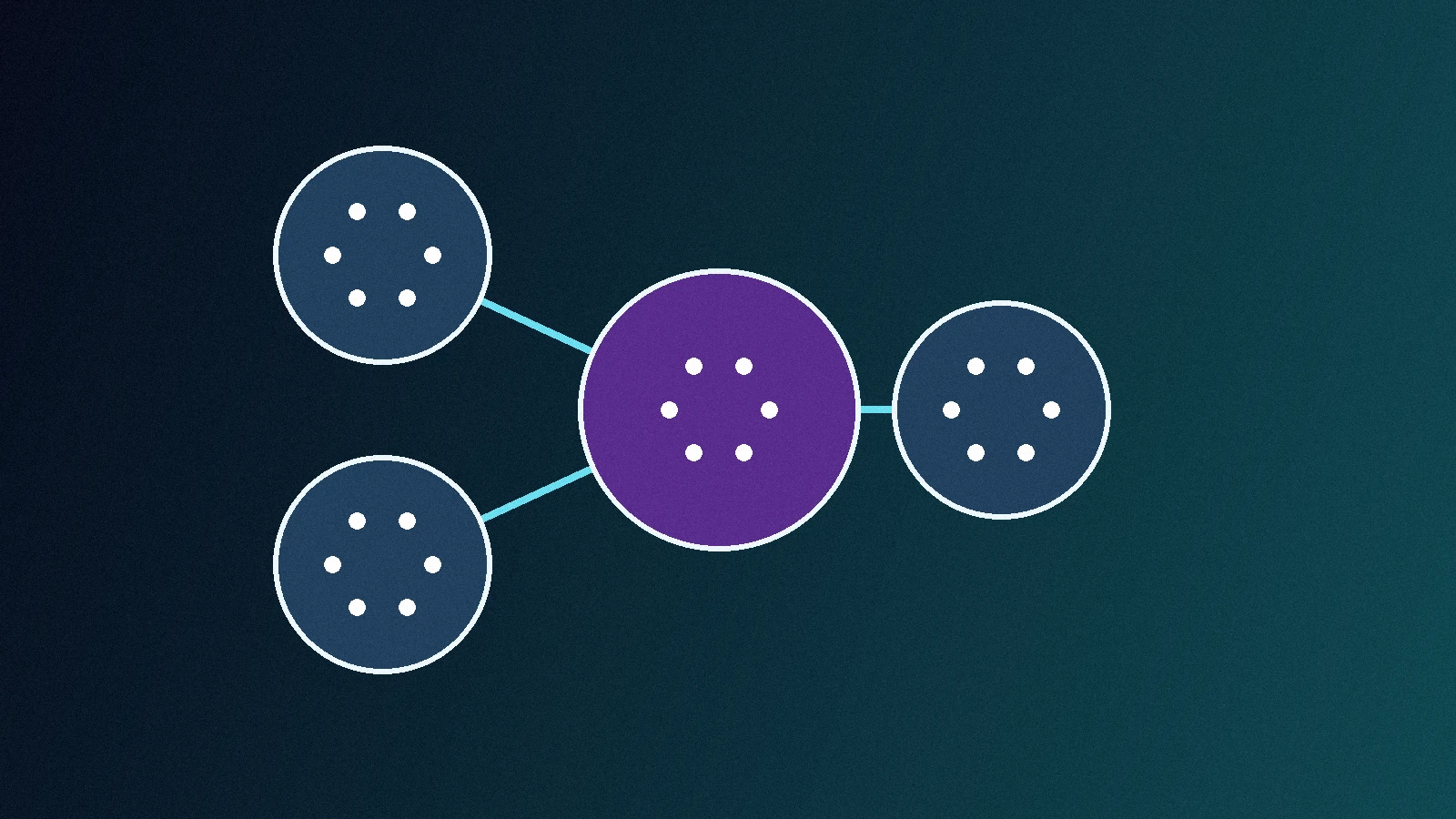 Connected abstract nodes representing remote word associations